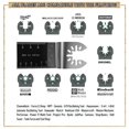 thumbnail image 4 of NUAHRHY Kit de Lames de Scie Oscillantes Multi-Outils 10/20 Pcs, 4 of 10