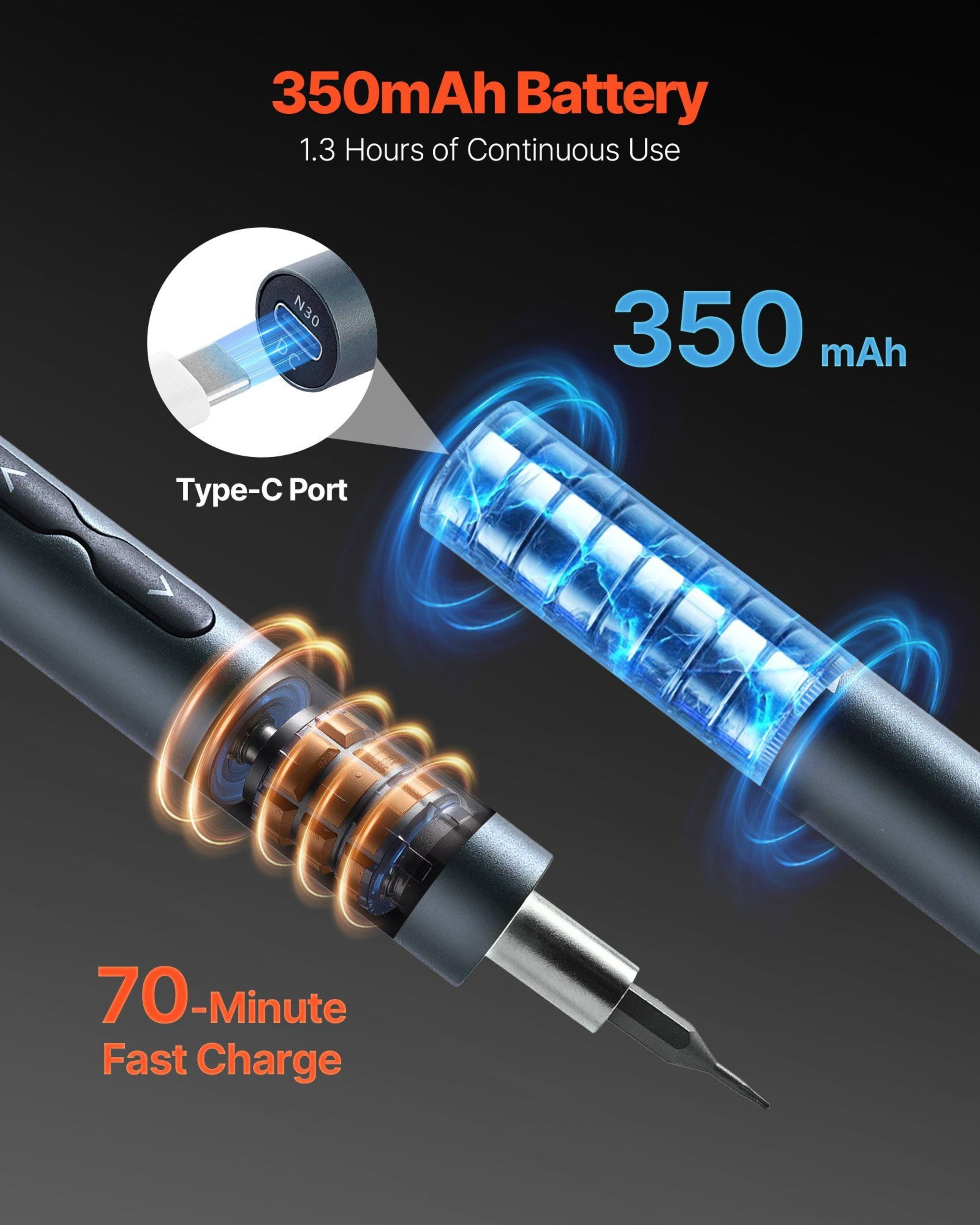 Precision Screwdriver Set with LED Lights, 48 Magnetic Bits.