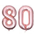 thumbnail image 4 of CRAFTHROU 2Pack Number Balloon Rose Gold for Photo Props and On-site Decoration, 4 of 8