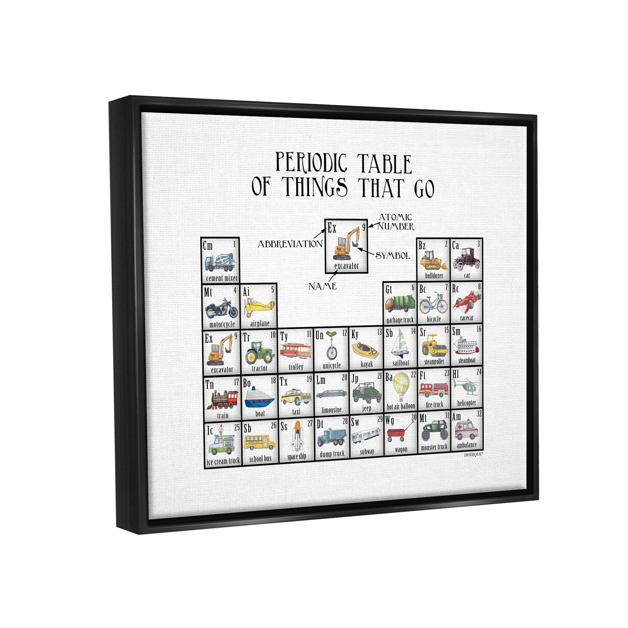 Stupell Industries Periodic Table Things That Go Kids Educational Vehicles Graphic Art Jet Black Floating Framed Canvas Print Wall Art, Design by Dishique