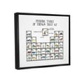 thumbnail image 3 of Stupell Industries Periodic Table Things That Go Kids Educational Vehicles Graphic Art Jet Black Floating Framed Canvas Print Wall Art, Design by Dishique, 3 of 5