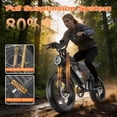 thumbnail image 5 of GWEIT Electric Bike for Adults, 1500W Peak Motor, 65 Miles & 30MPH, 20" Fat Tire Electric Mountain Bike with 48V 20AH Removable Battery, Dual Disc Brake E-Bike, UL2849 Certified, 5 of 7