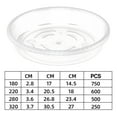 thumbnail image 1 of 5/10 Pack Clear Thick Plastic Heavy Duty Sturdy Plant Saucer Drip Trays for pot, 1 of 1
