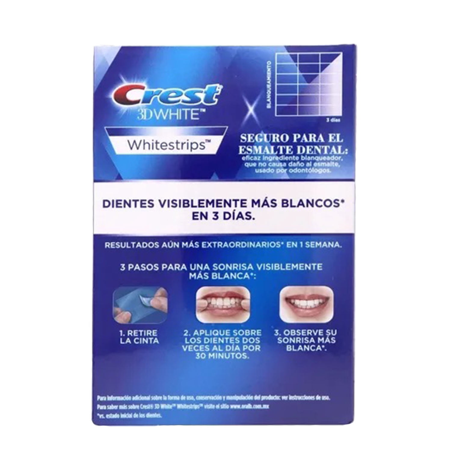 White Luxe Precio De Tiras Blanqueadoras 3d White Whitestrips Blanqueadoras Crest 3d White Tiras Blanqueadoras Oral B Precio  Blanqueadoras Crest 3d White Blanqueamiento Dental Con Tiras Oral
