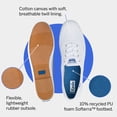 thumbnail image 4 of Sneaker Keds Champion de lona blanca para mujer, talla 8, 4 of 8