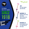 thumbnail image 2 of Flybar Maverick Pogo Stick for Kids Ages 5+, 40 to 80 lbs, Outdoor Toys, Outside Toys for Kids, Green, 2 of 7