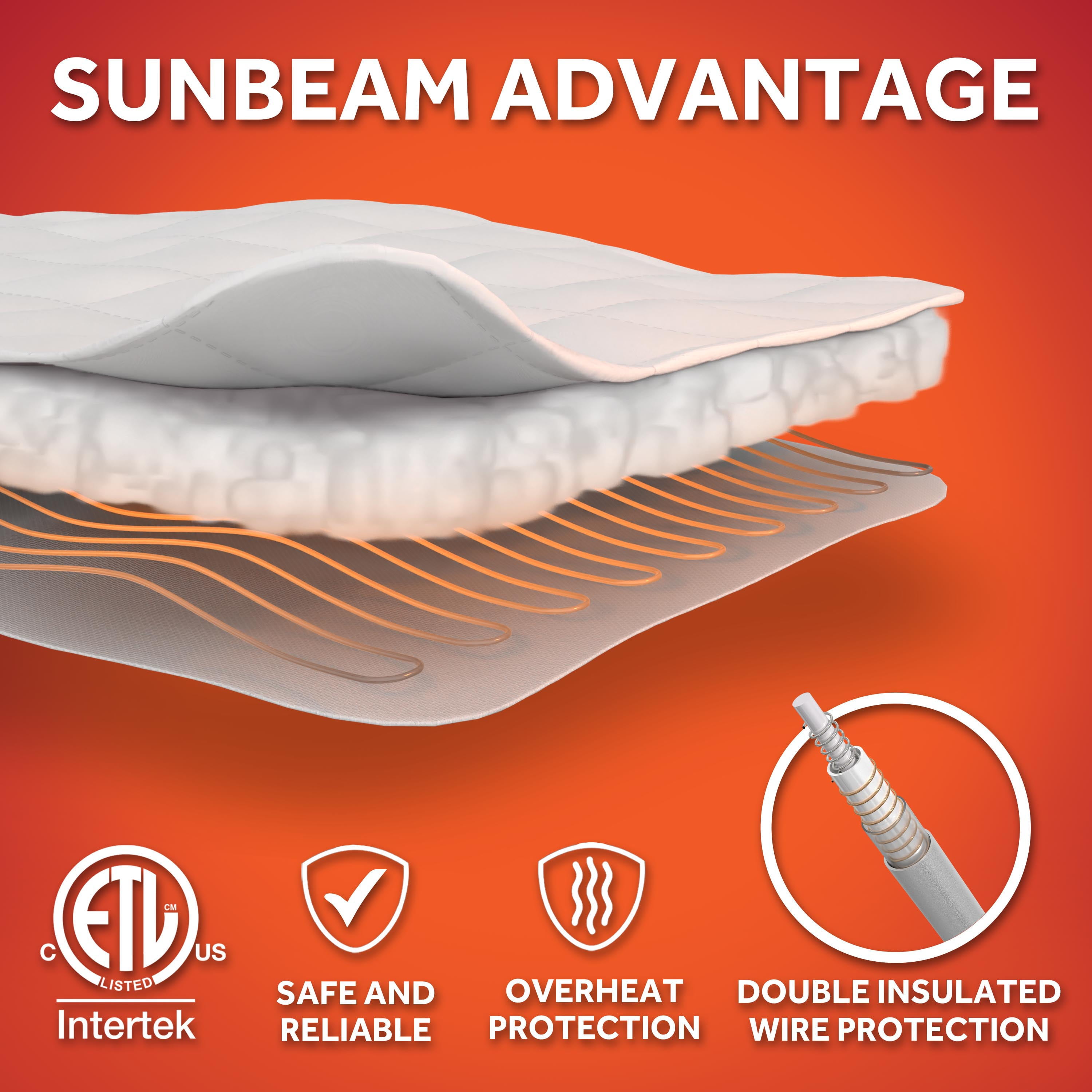 Surmatelas chauffant matelassé blanc Sunbeam pour lit jumeau, 12 réglages de chaleur, arrêt automatique, chauffage rapide, 99 cm x 190,5 cm (39 po x 75 po) SUNBEAM SB MPAD M1P TS