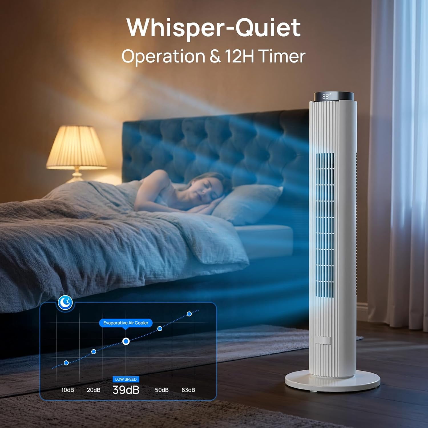 Moifoi 37 inch Tower Fan for Home, 80°Oscillating Bladeless Standing Floor Fan for Large Room, 6Speeds 4 Modes ,12H Timer with Remote,White