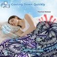 thumbnail image 3 of Purple Blue Teal Butterfly Cooling Blanket, Lightweight Breathable Summer Throw Blanket with Double Sided Cold Effect, Modern Abstract Art Picnic Beach Blankets Bed Sheet for Hot Sleepers 60"x80", 3 of 8