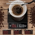 thumbnail image 4 of Coffee Scale with Timer, Portable Mini Espresso Scale with Manual & Auto Timer, USB-C Rechargeable, 2kg/0.1g High Precision Scale for Espresso and Pour-Over, Black, 4 of 7