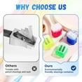 thumbnail image 3 of Pencil sharpener with cap, 2025 new double-hole compact colored handheld pencil sharpener, manual pencil sharpener, crayon colored liner pen small pencil sharpener (random color 1 piece), 3 of 6