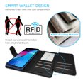 thumbnail image 4 of CoverON For Motorola Moto G Play 2023 Leather Case, RFID Blocking Wallet 6x Card Slot Holder Cover Flip Folio Phone Pouch, Black, 4 of 7