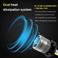 thumbnail image 3 of Bombillas de Faros LED Sunnimix Kit de Conversión H1 72W 10000LM, 3 of 8
