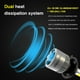 thumbnail image 3 of Bombillas de Faros LED Sunnimix Kit de Conversión H1 72W 10000LM, 3 of 8
