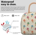 thumbnail image 3 of Lunch Bag Lunch Box for Women Reusable Insulated Lunch Bags,Water-Resistant Fun Ice Cream Cooler Lunch Tote Bag, Large Capacity for Work Travel Picnic, 3 of 6