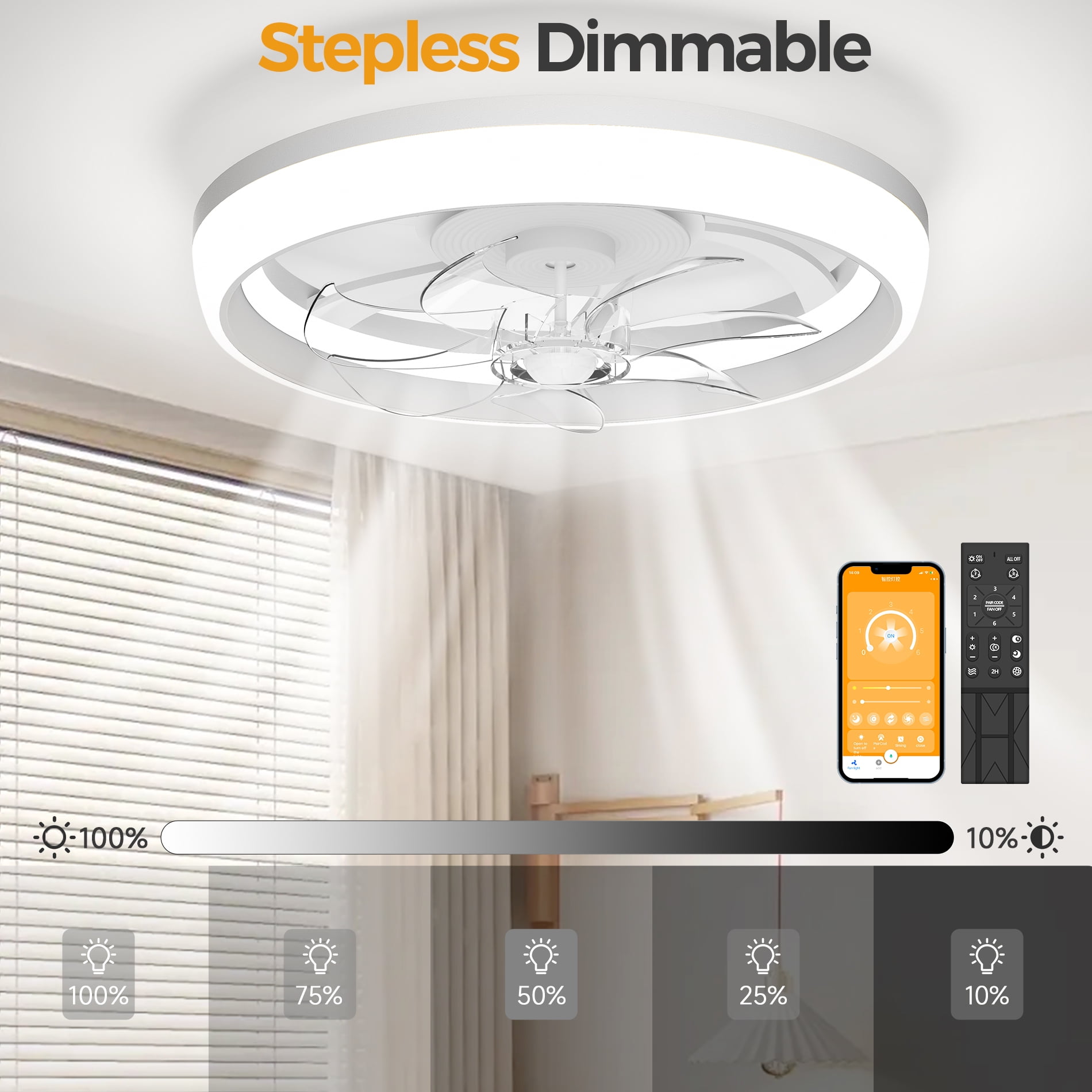 SKVEVN 19" Ceiling Fan with Light - 3 Colors Lighting, 6 Wind Speeds, Remote Control&APP, Modern Dimmable LED, Smart Ceiling Fan for Bedroom(White)