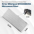 thumbnail image 2 of Filtro para microondas prime&swift 13 × 6 cm (2 unidades), 2 of 9