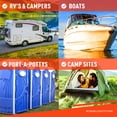 thumbnail image 4 of Papel higiénico RV Firebelly Outfitters, 2 capas, 8 rollos, 500 hojas, 4 of 8