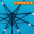 thumbnail image 5 of Heynemo 9 ft Solar LED Lighted Patio Umbrella, Outdoor Umbrella with LED Bulb Tilt and Crank 8 Ribs, Lake Blue, 5 of 9