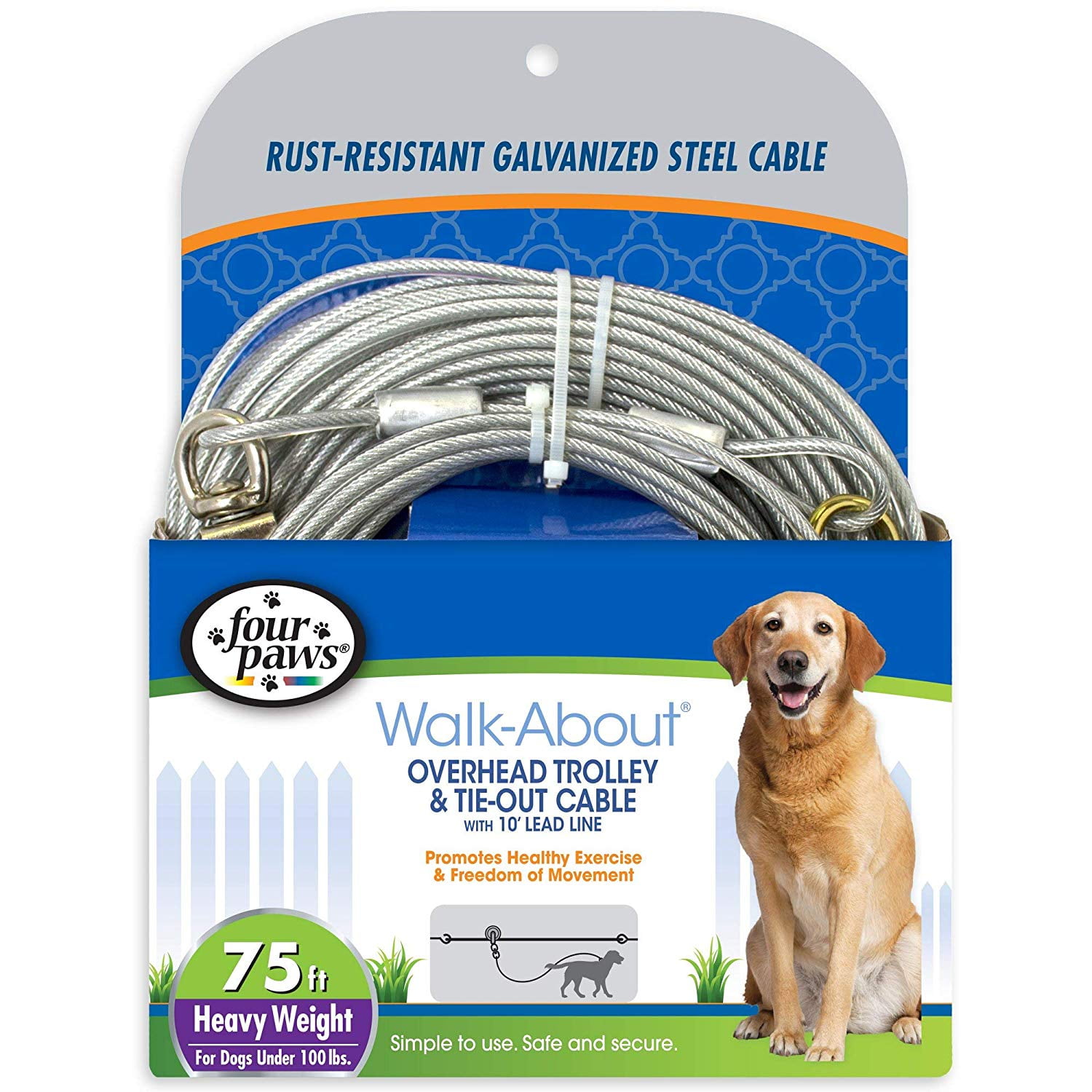 dog run cable