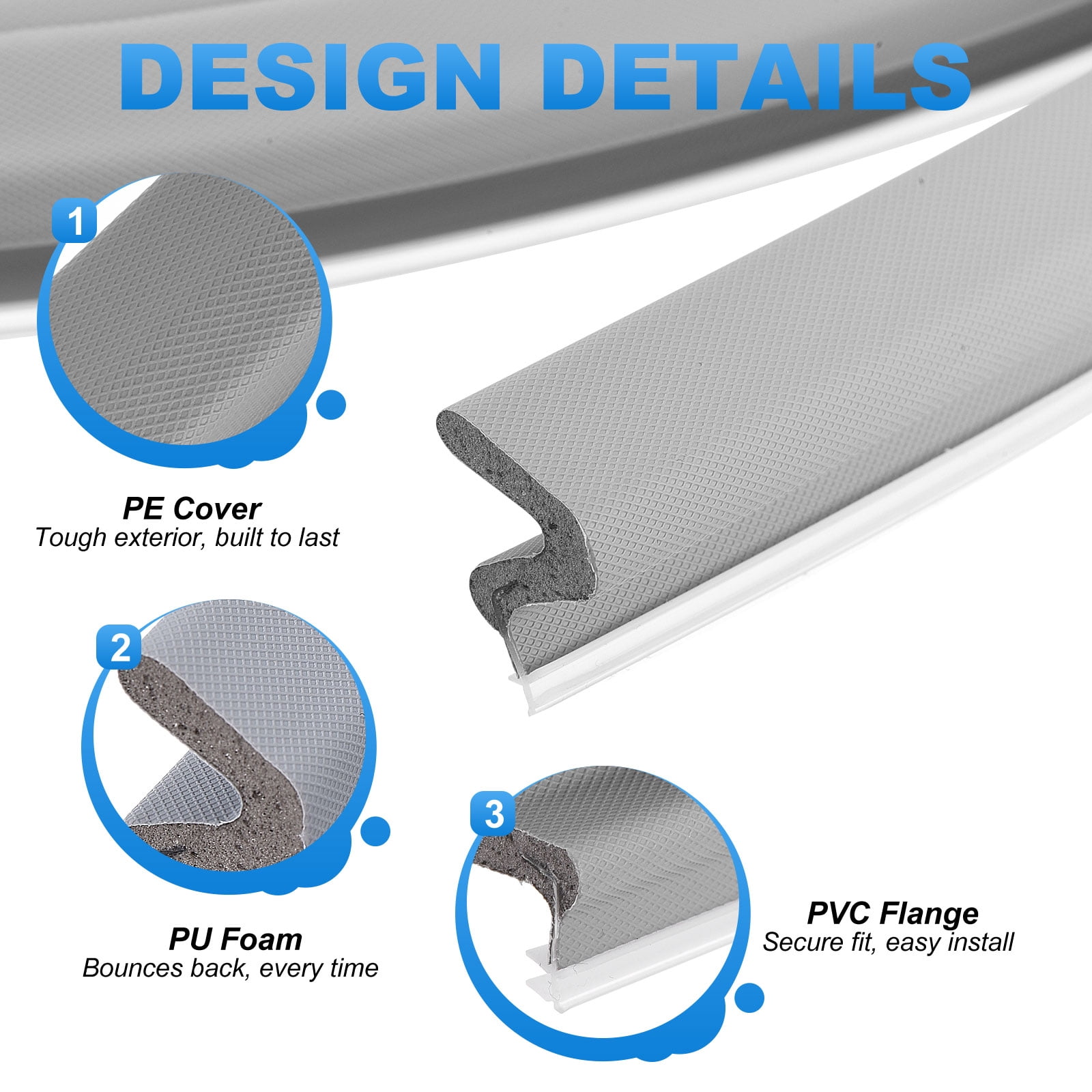 Uxcell Door Weather Stripping, 19.69 ft V-shaped Kerf Front Exterior Door Frame Weather Stripping with 4 Corner Seals for Soundproof Entry Interior Frame Window Gap Filler, Grey