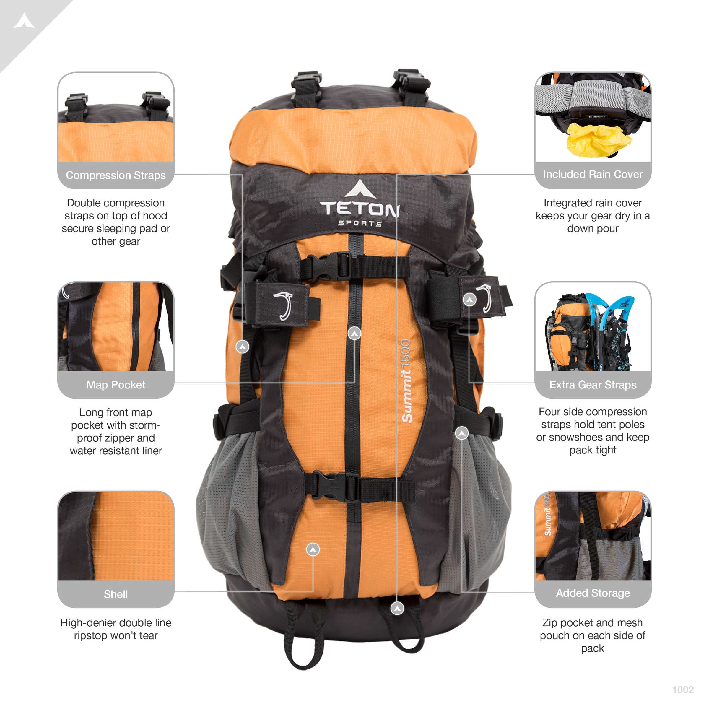 teton sports summit 1500