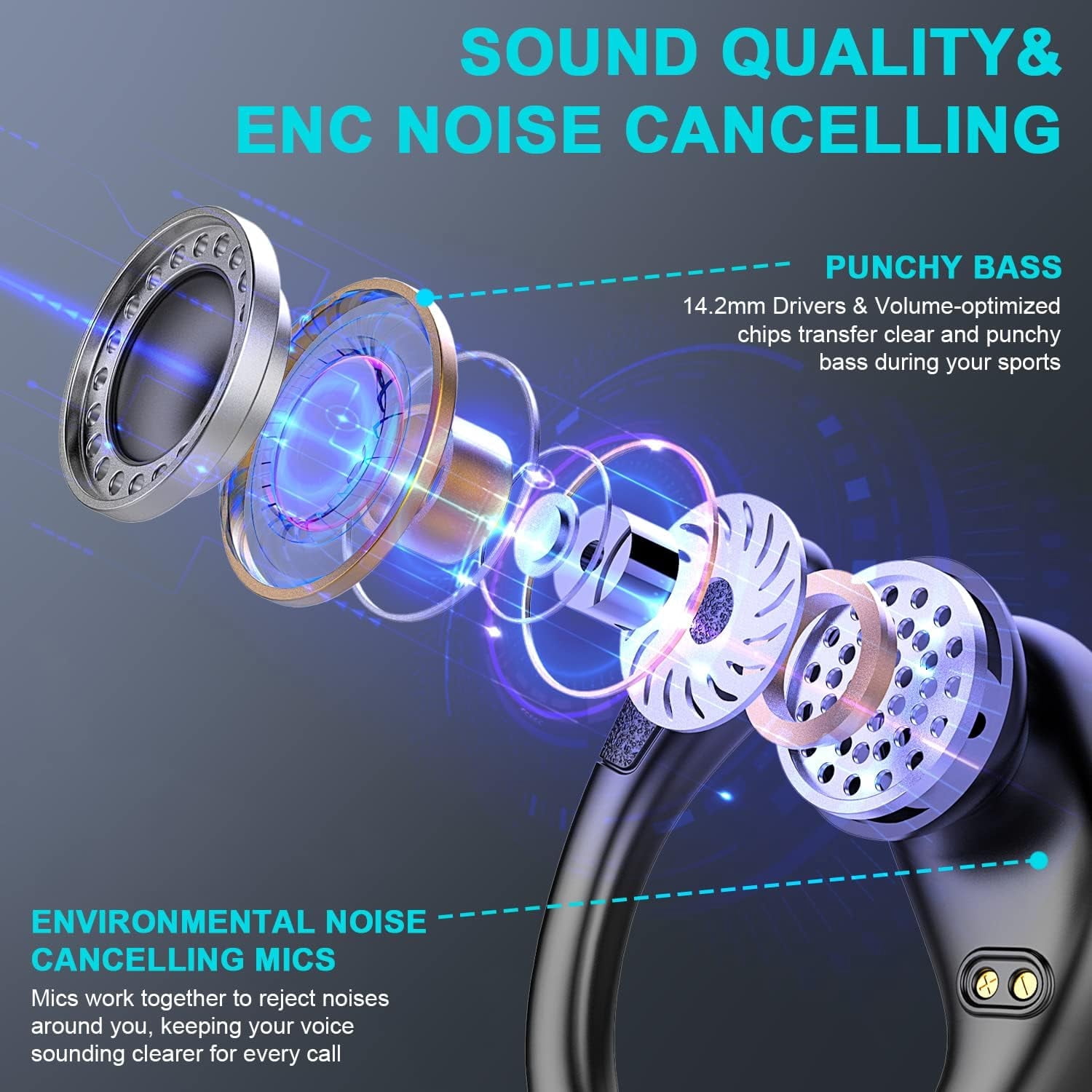 Wireless Earbuds, 2026 Bluetooth 5.4 Headphones Sport, 75Hrs HiFi Stereo Deep Bass Over-Ear buds with ENC Noise Cancelling Mic, IP7 Waterproof & LED Display Earphones Earhooks for Workout/Running