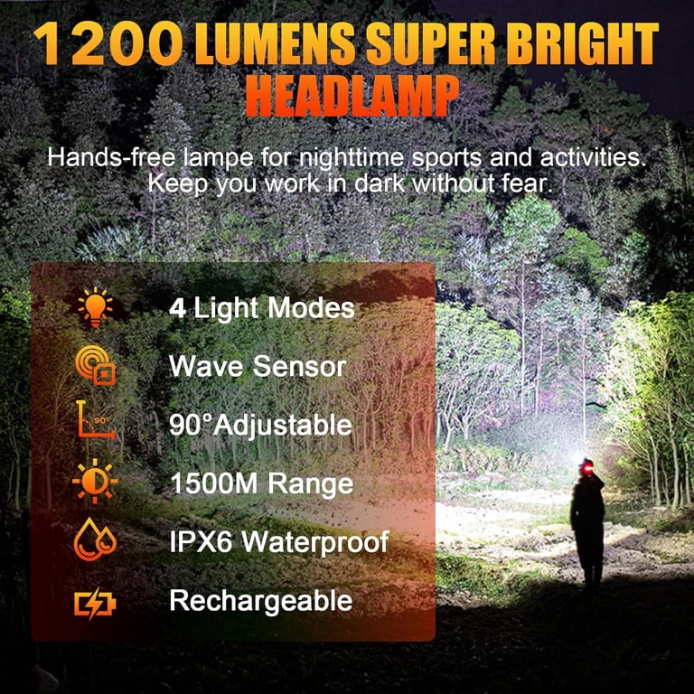BN-LINK Rechargeable Headlamp, 1200 Lumens LED photo 2