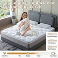 thumbnail image 5 of 12" Mattress CertiPUR-US Certified Hybrid Memory Foam Pocket Spring Mattresses   WL, 5 of 8