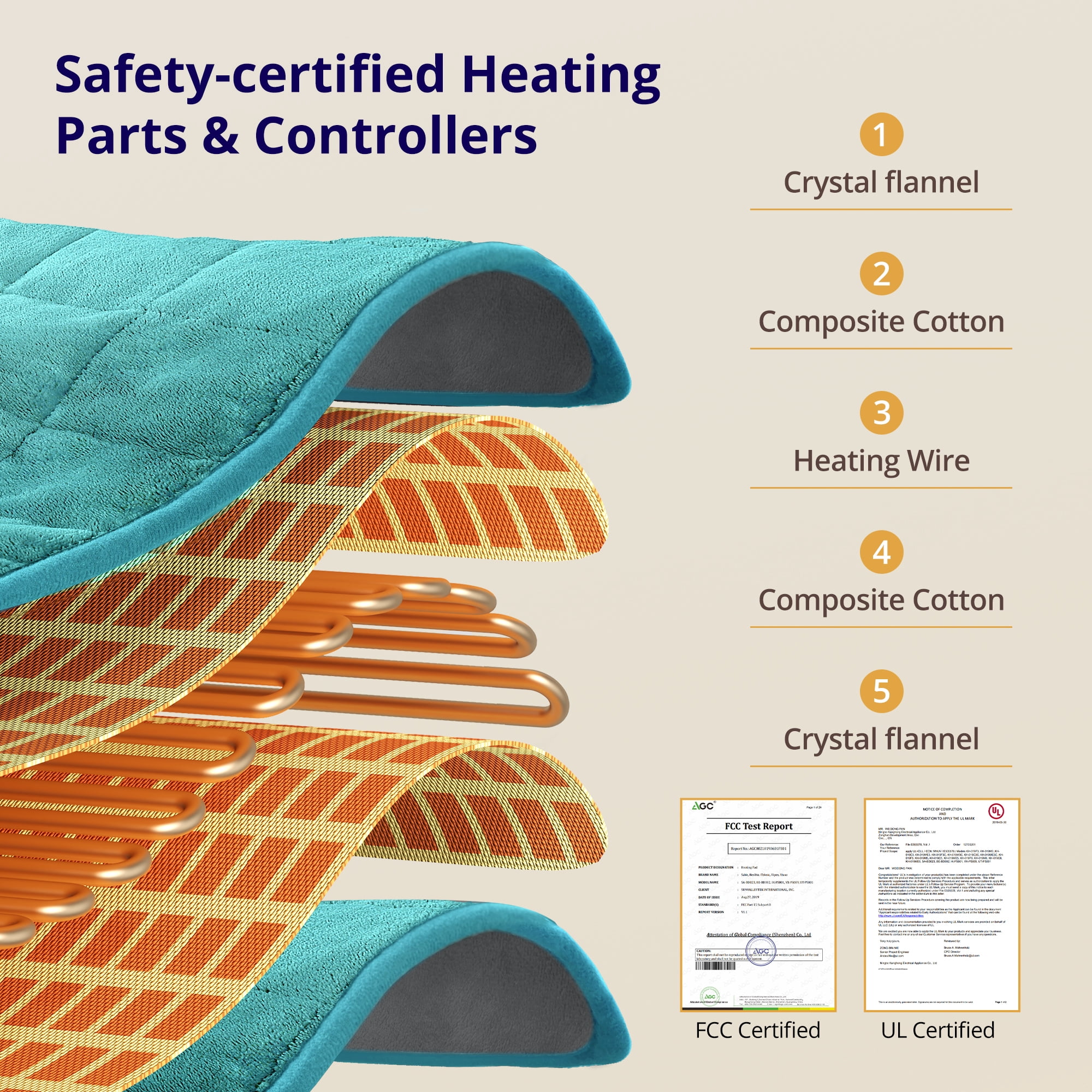 Heating Pad, Weighted Heating Pad with Massaging Vibrations, Massage Heating Pad for Back Cramps Shoulder Pain Relief, 6 Heat Settings & 4 Massage Modes, Gifts for Christmas, 24” x 12”