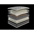 thumbnail image 3 of 13.5" Queen Mattress - Bamboo Fabric with Moisture-wicking - On Box Spring - Comfortable Sleep Experience, 3 of 3