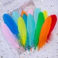 thumbnail image 4 of 50-200 piezas de plumas de ganso negras naturales de 15-20 cm para decoración de bodas, fiestas, carnavales, fabricación de joyas, manualidades para vestidos, 4 of 5