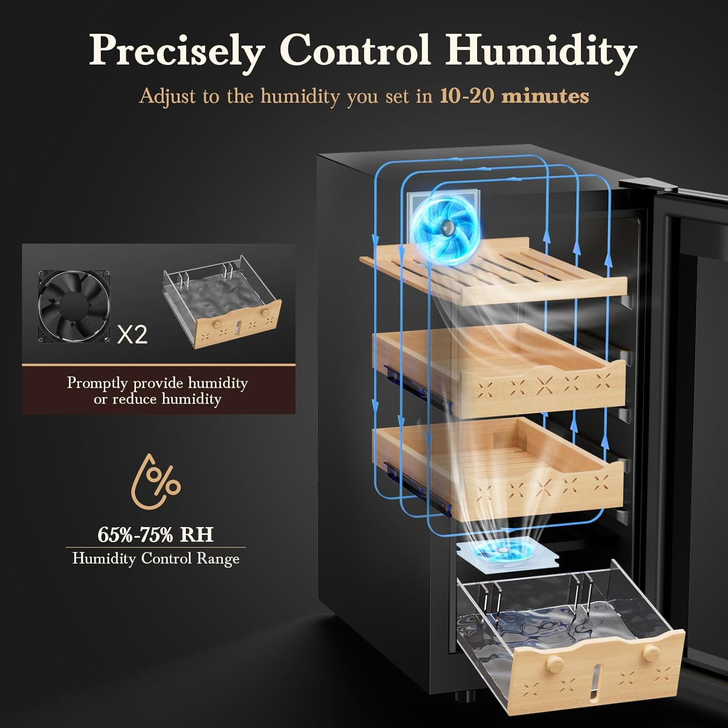 XUTUMM 85L Electric Cigar Humidor,700 Counts Large Capacity,Intelligent Temperature & Humidity Control & Spanish Cedar Wood