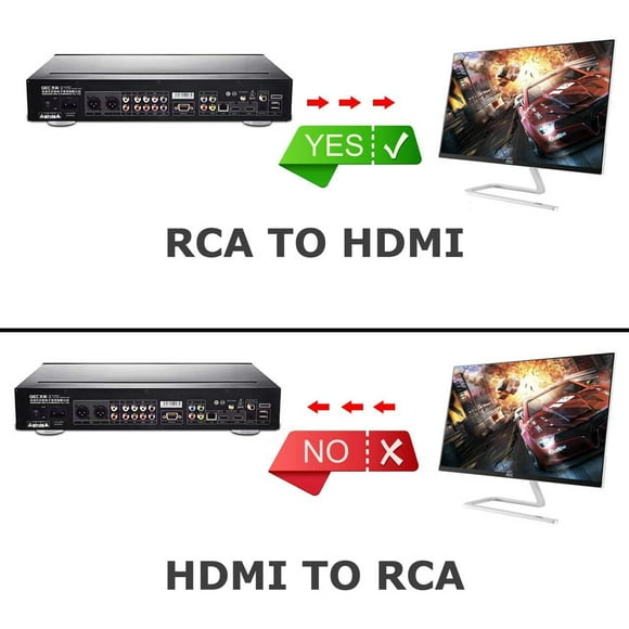 RCA to HDMI Converter, Amtake 1080P RCA Composite CVBS AV to HDMI Video Audio Converter Adapter Compatible with N64 Wii