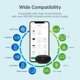 thumbnail image 3 of Control remoto universal inteligente Wi‑Fi IR LinknLink eRemote HA, 3 of 7