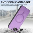 thumbnail image 5 of for iPhone 16e Magnetic Case, Luxury PU Leather Skin-Feel Back Protective Phone Cover Compatible with Mag-Safe Support Car Mount Holder for iPhone 16e, Purple, 5 of 9