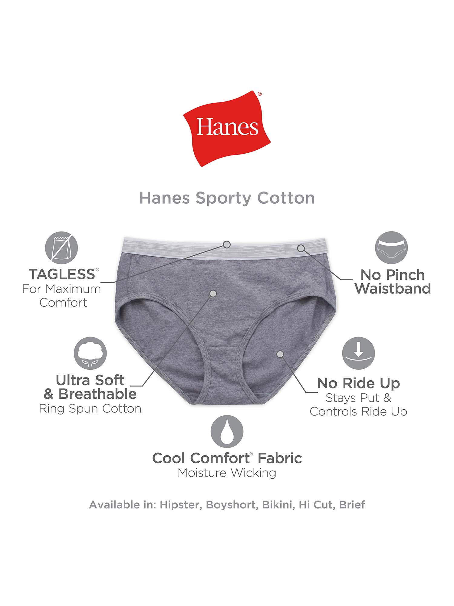 Hanes Women's Hipster Panty