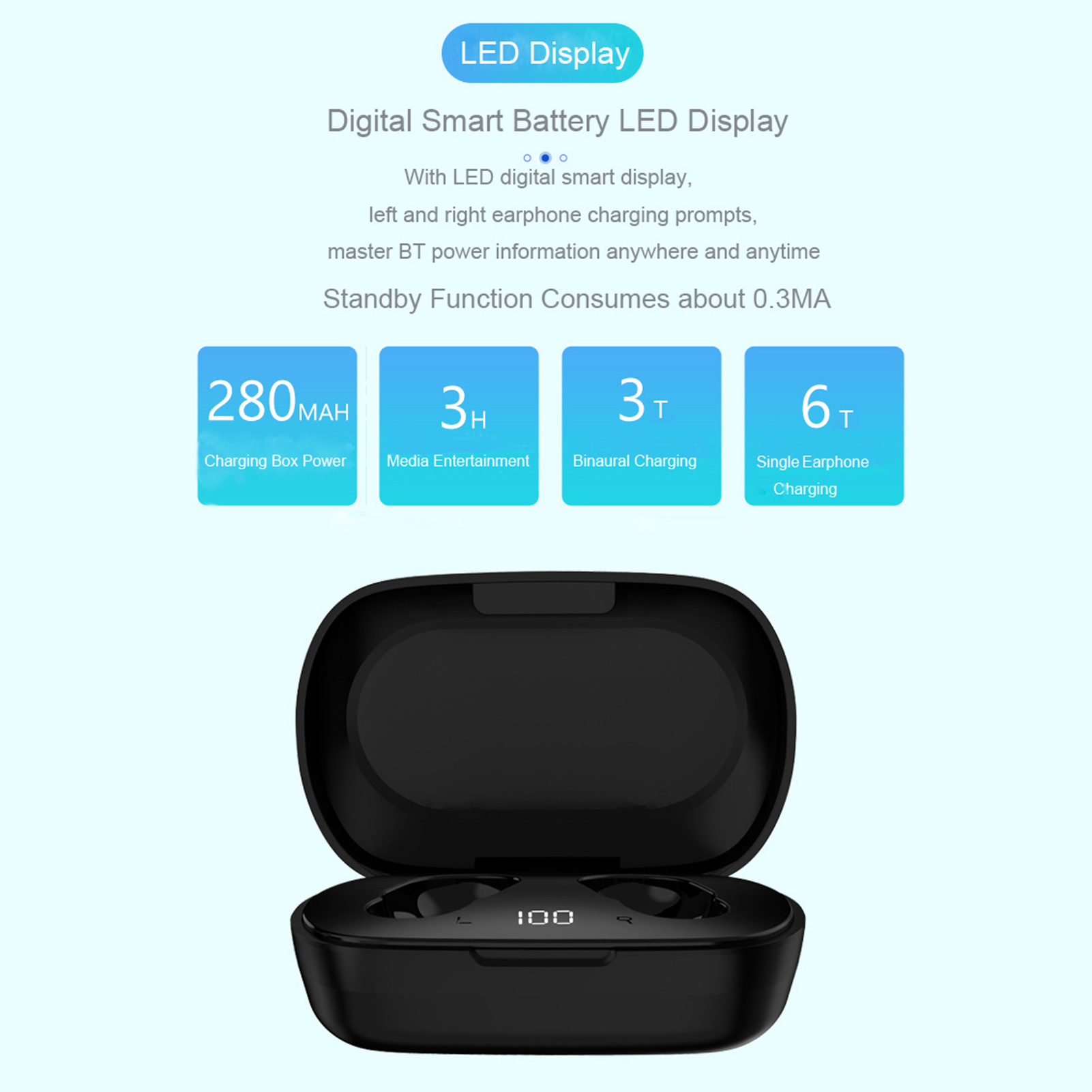 E6 Wireless Binaural Stereo Music Headphones IPX4 Waterproof BT Earbuds  with Display with 300mAh Charger Ultra-long Standby