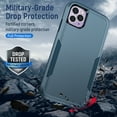 thumbnail image 3 of Feishell Case Fit for iPhone 11 Pro 5.8 inch,Military Grade Shockproof Protection Hybrid Armor Double Layer Hard PC + Soft TPU Drop Resistant Anti-Fingerprint Phone Cover,Blue, 3 of 7