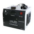 thumbnail image 1 of 1pcs 80w LED UV LED Curing System For Printer DX5 Print UV Head Screen Printing Machine UV Flatbed Printer,UV Glue Curing ,Easy to Operate, 1 of 6