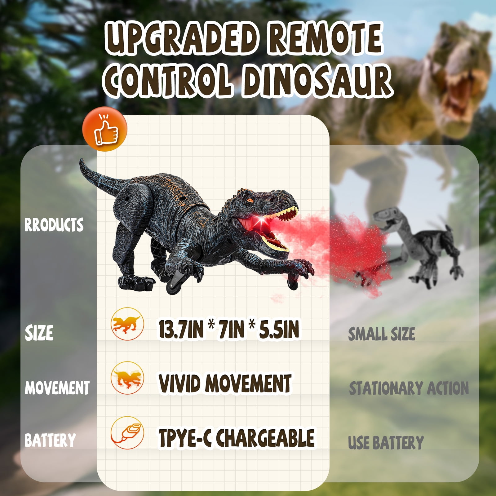 Freecat Dinosaur Toys for Toddler Boys 3 4 5 6 7 8 Years, Remote Control Walking & Roaring Simulation T-Rex Dinosaur Christmas Birthday Gift for Boys 3-8 Years Old.