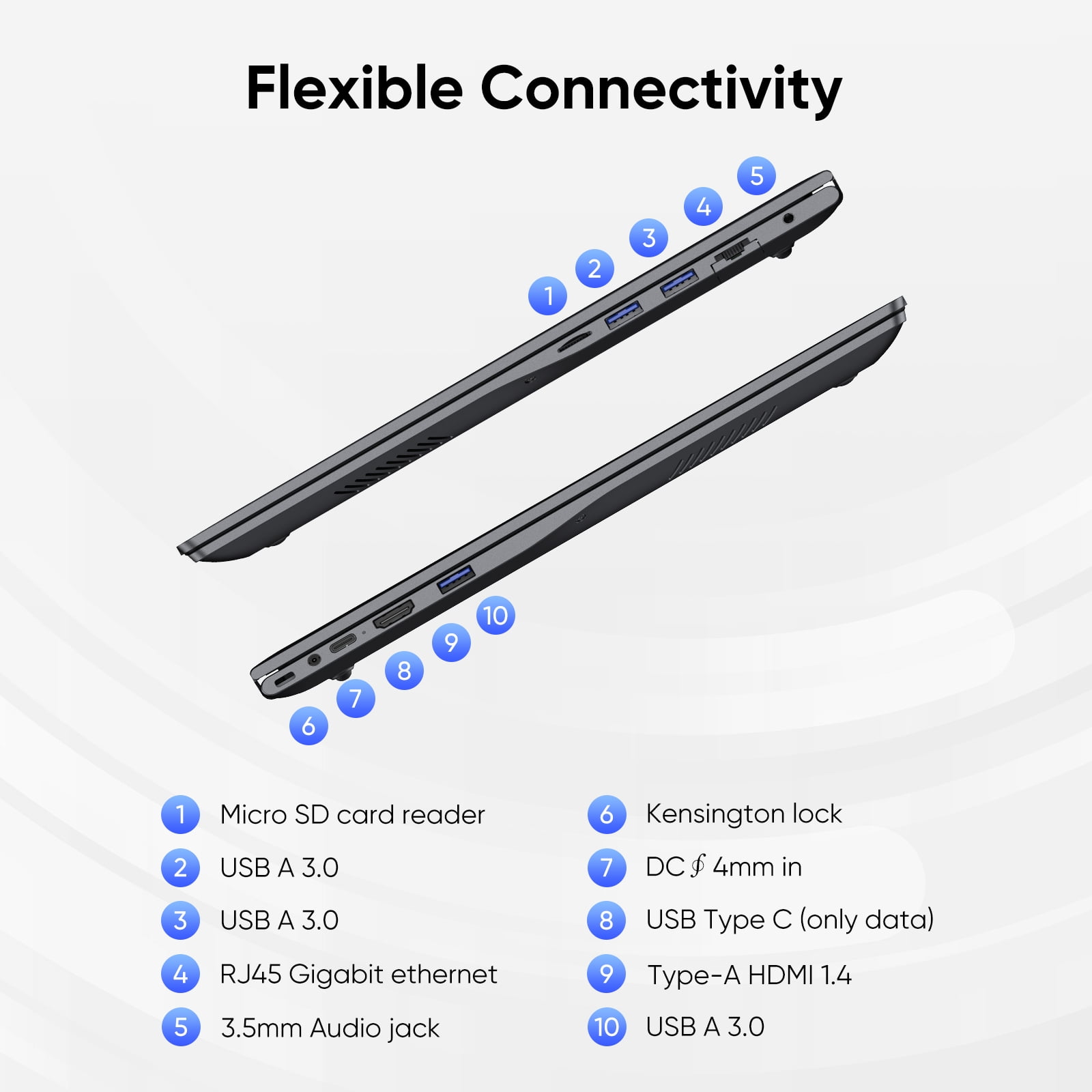東芝 2in1 office2024 第11世代 i5 FHD/16G/512G dynabook 第11