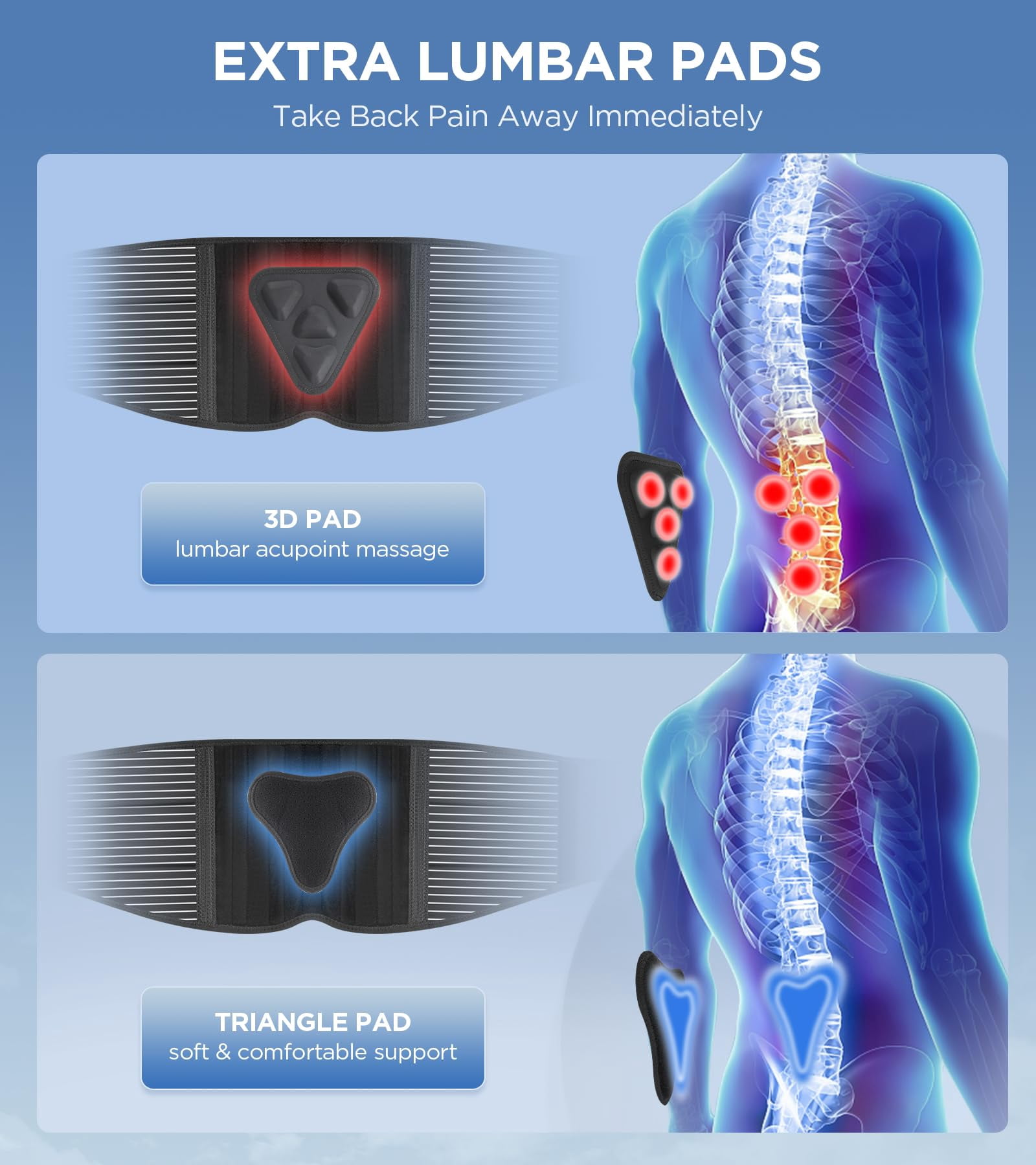 Back Brace Support Belt-Lumbar Support Back Brace for Back Pain, Sciatica, Scoliosis, Herniated Disc Adjustable Support Straps-Lower Back Brace with Removable Lumbar Pad for Men & Women,4XL