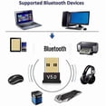 thumbnail image 2 of 2Pcs Bluetooth 5.0 Adapter Bluetooth Receiver Transmitter Wireless USB Adapter for Computer PC Lapt, 2 of 5