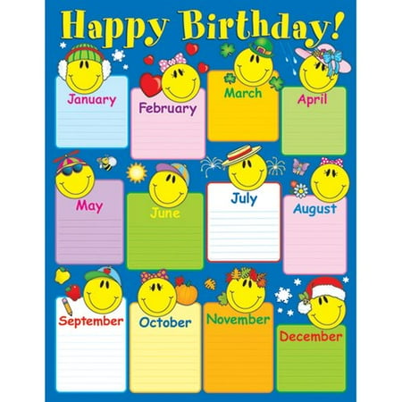 Smiley Face Charts - Frank Schaffer Publications/Carson Dellosa Publications Smiley Face Birthday Chart