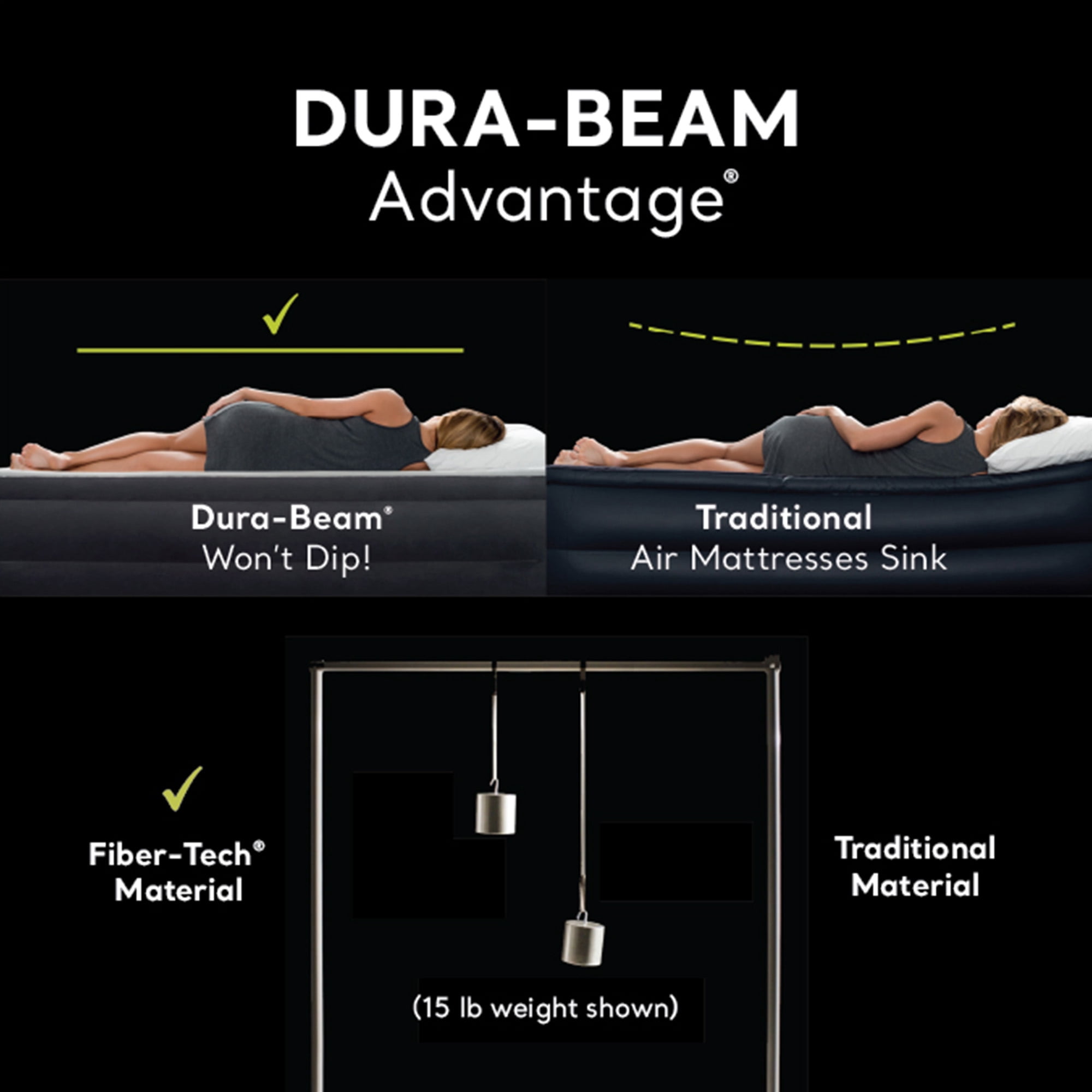 Intex Dura Beam Plus Mid-Rise Comfort Twin Air Mattress with Built-In Pump