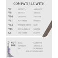 thumbnail image 2 of GHSDFBB Crevice Tool for Dyson V8 Absolute Animal Vacuum Cleaner Series,Dyson V7 Animal Trigger Absolute Motorhead Series,Dyson V10 Animal Absolute Motorhead Series, 2 of 6