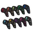 thumbnail image 4 of Cubierta de cabeza de golf Sunnimix 10x PU cuero negro, 4 of 8