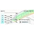 thumbnail image 4 of Yo-Zuri Crystal 3D Minnow 3-1/2" Hard Bait Fishing Lure, 4 of 5