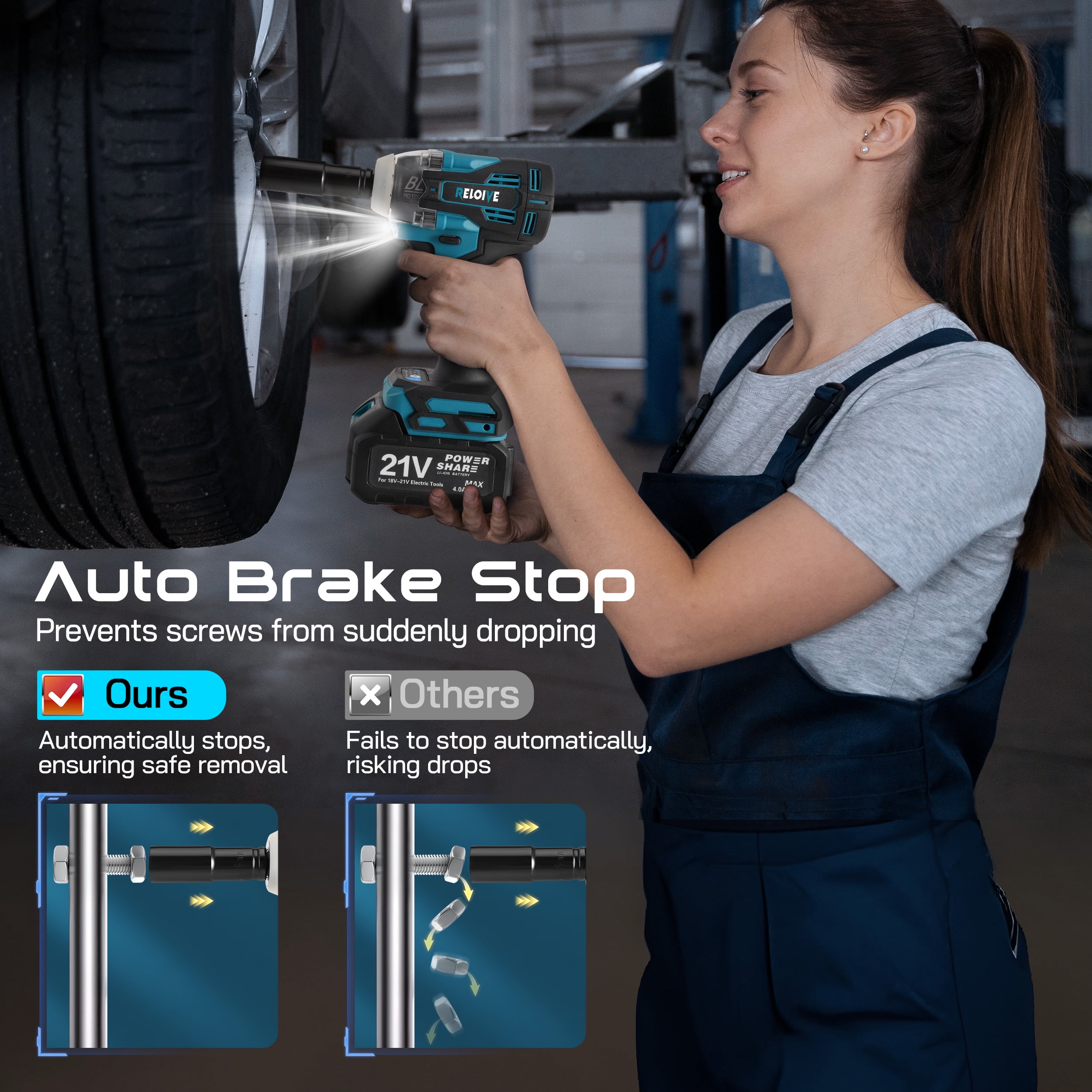 RELOIVE Cordless Impact Wrench Kit, 590 ft-lbs(800 N.m) Max Torque,1/2" Heavy-Duty Brushless Motor,2 x 4.0Ah Batteries, 2-Speed Settings with Stepless Adjustment, for Automotive, Tire, Home Repair